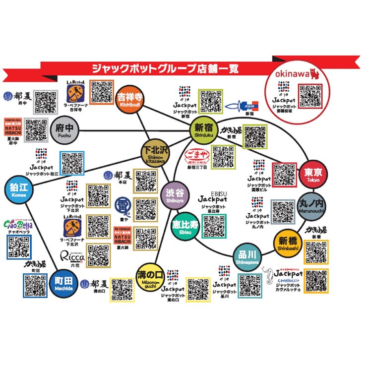 ジャックポットグループ レストラン 全店舗共通 お食事券 10,000円分 ジャックポットグループ レストラン 全店舗共通 お食事券 10,000円分