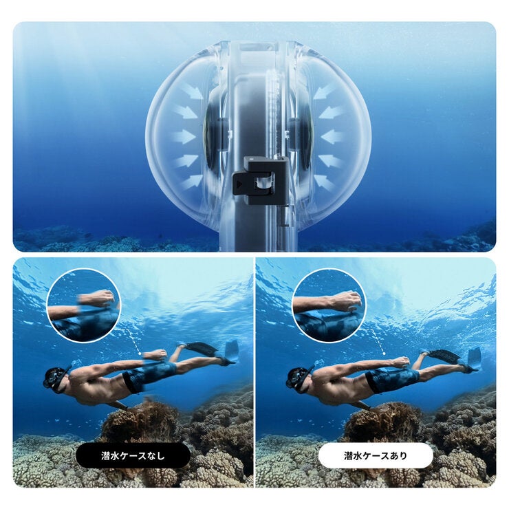 インスタ360 ウォータースポーツ アクセサリ バンドル