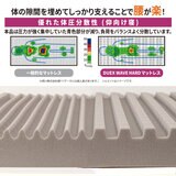 西川 DUEX WAVE 高反発ウレタンマットレス クイーンサイズ 160cm x 200cm x 8cm ハード