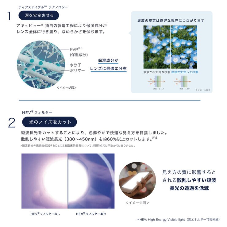 【処方指示書の提出が必要です】ワンデー アキュビュー® オアシス® MAX