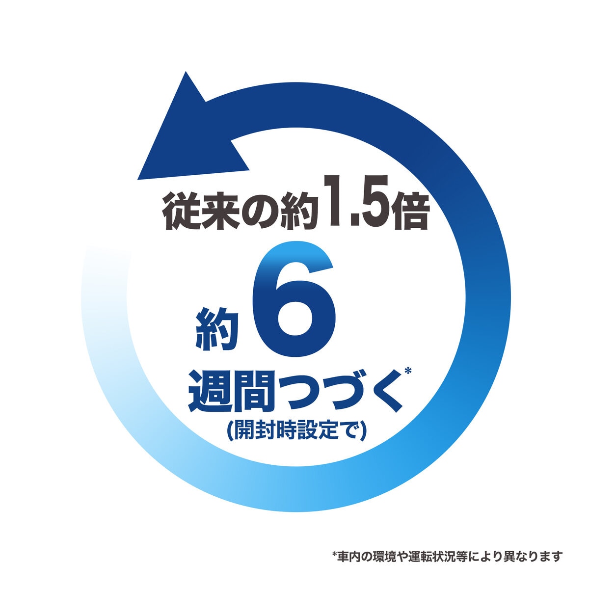 P&G ファブリーズ 車用消臭芳香剤 カークリップ スカイブリーズ 6個
