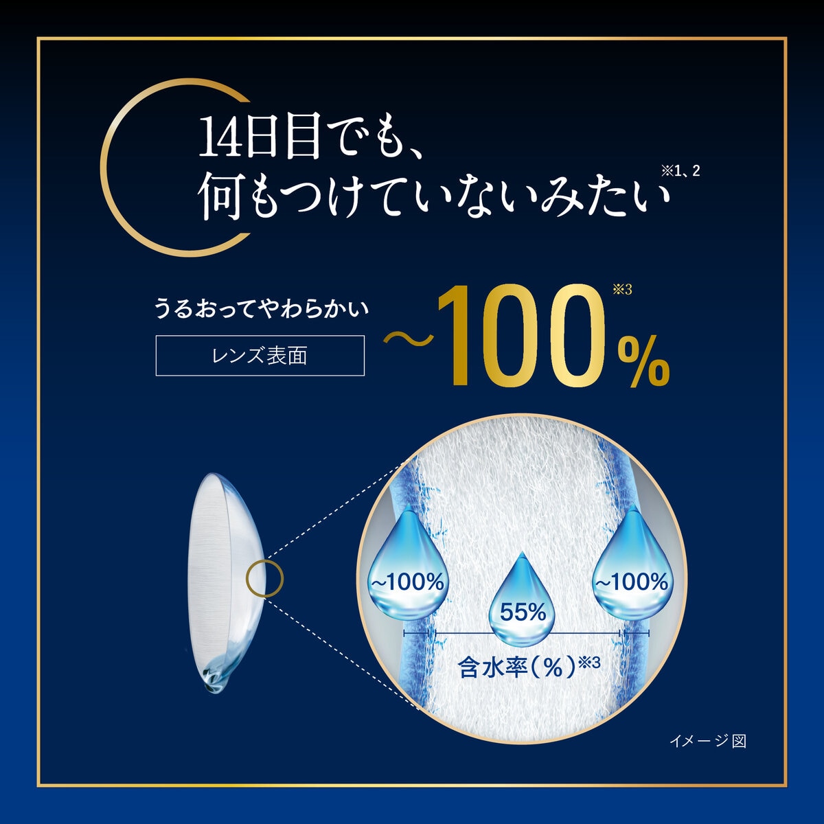 【処方指示書の提出が必要です】トータル フォーティーン® 6枚入り (ベースカーブ 8.7)