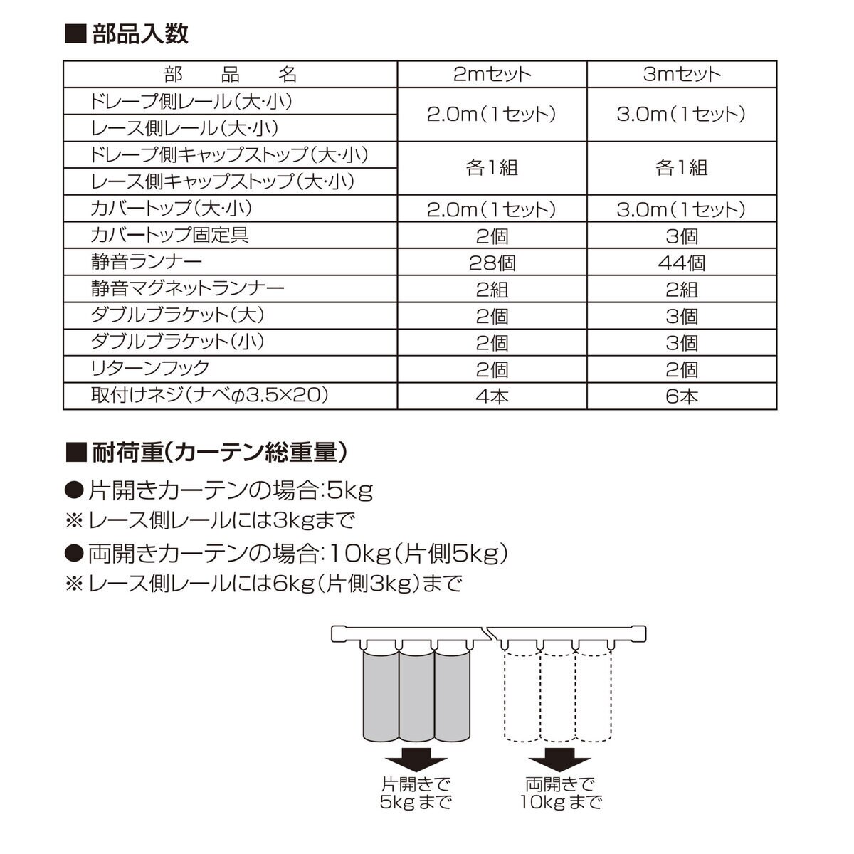 トーソー カーテンレール リネア カバートップ W3.0 木目ホワイト