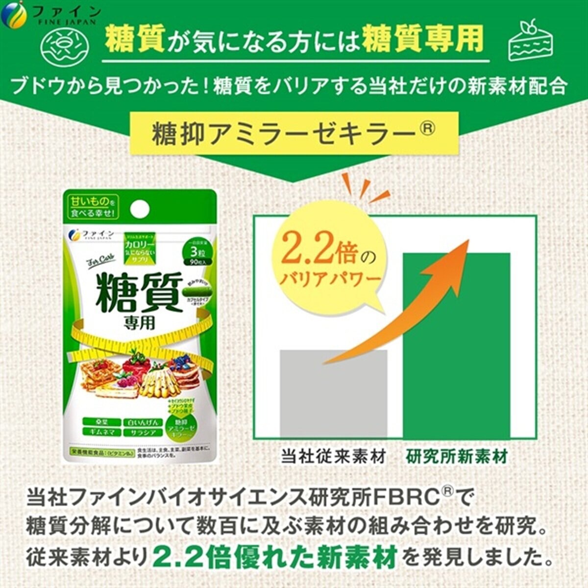 カロリー気にならないサプリ 糖質専用 90粒