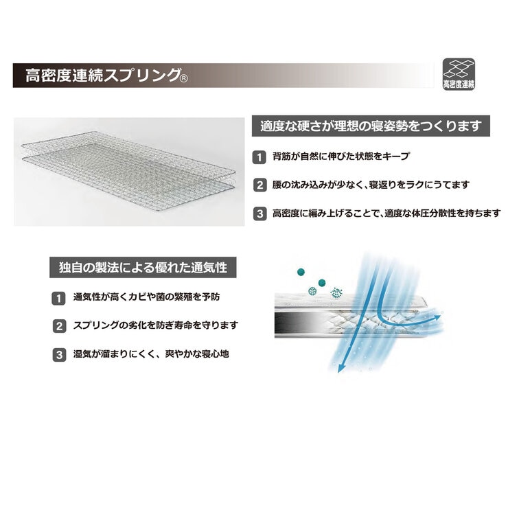 フランスベッド マットレス セミシングル MH-EJF