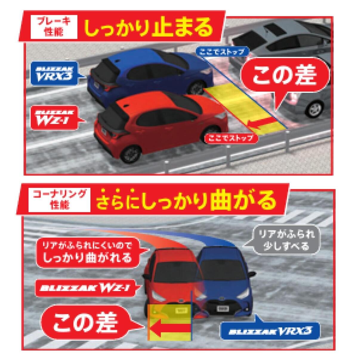 BRIDGESTONE 235/50R21 BLIZZAK WZ-1