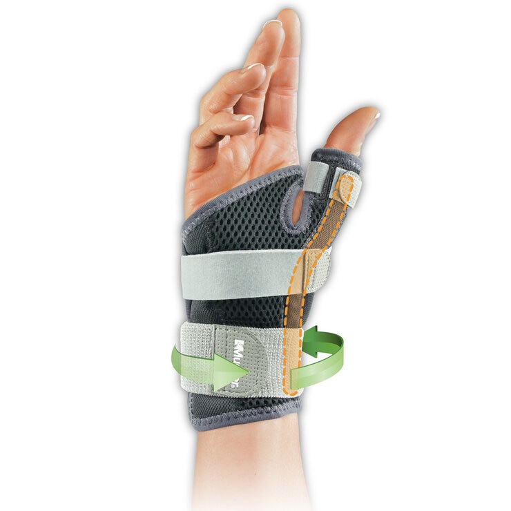 ミューラー 親指用 サポーター ミューラー 親指用 サポーター