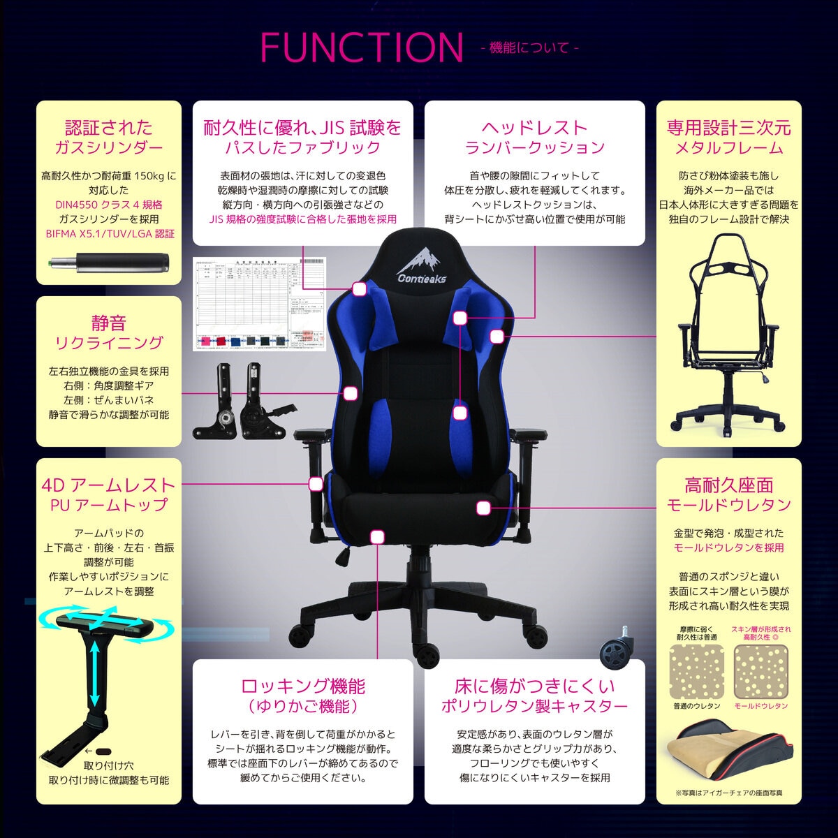 コンティークス ゲーミングチェア ローザ ブルー
