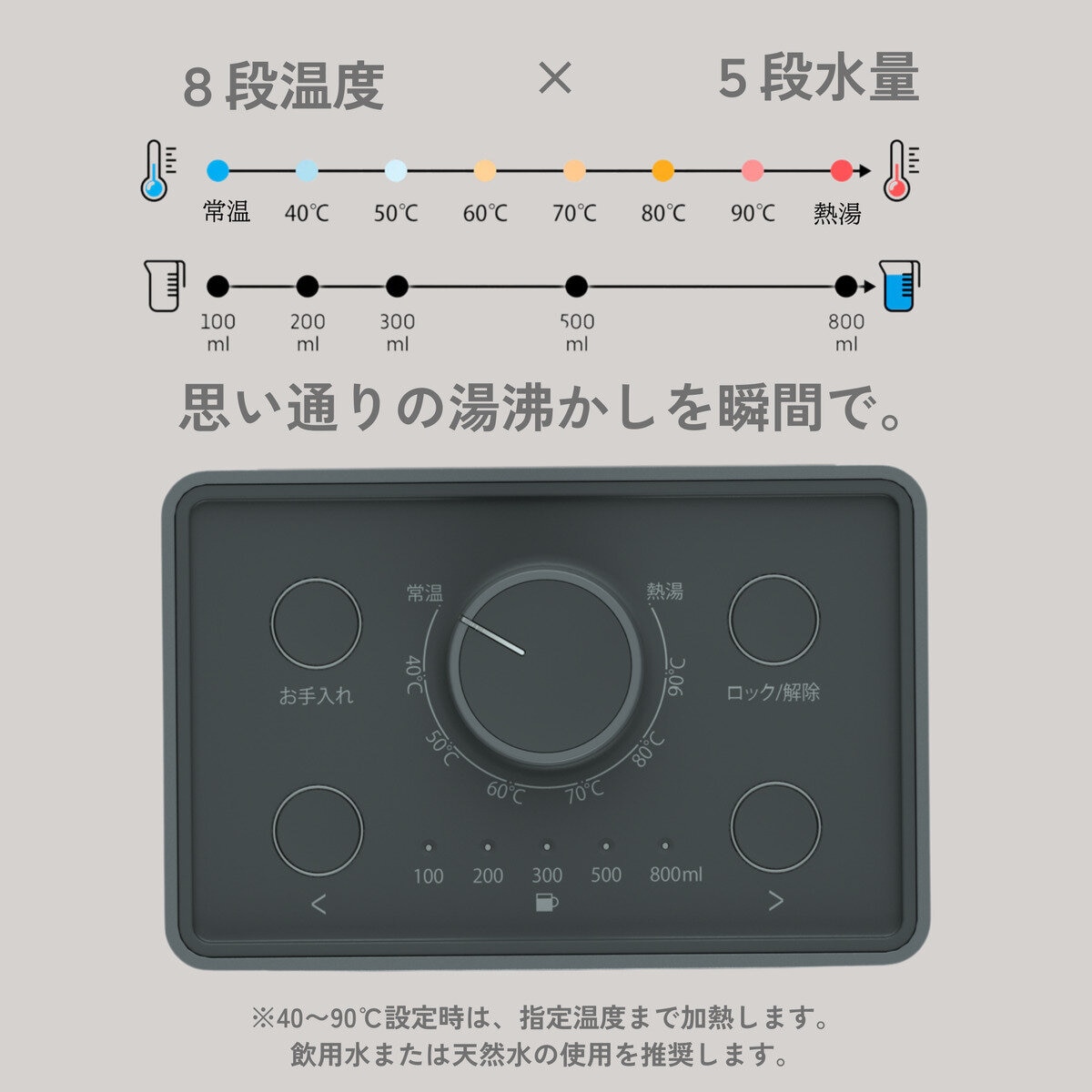 BUYDEEM SmartHot 卓上スマートホットウォーターサーバー 3L