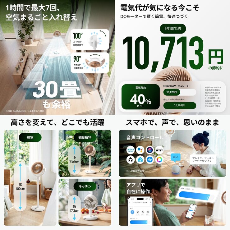 SwitchBot スマートサーキュレーター(スタンド型) W3800520