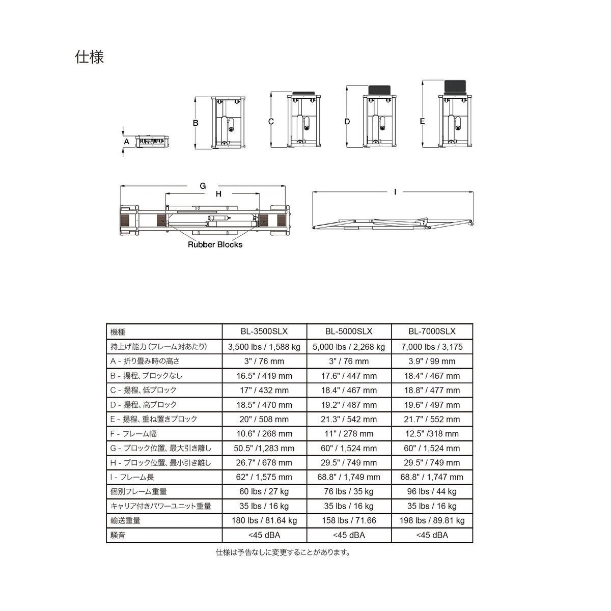 クイックジャッキ BL-7000SLX ポータブルカーリフト 3.2t