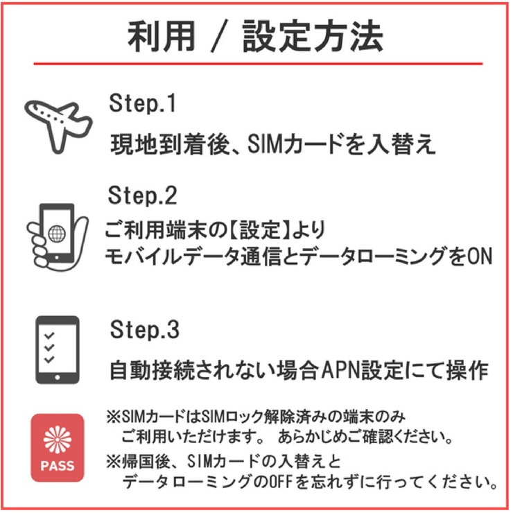 DHA SIM アメリカ/ハワイ/カナダ 10GB/30日/DHA-SIM-179