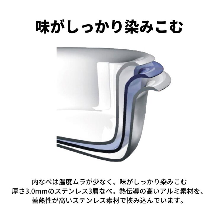 象印 マルチクッカー EL-CA60-HM 象印 マルチクッカー EL-CA60-HM