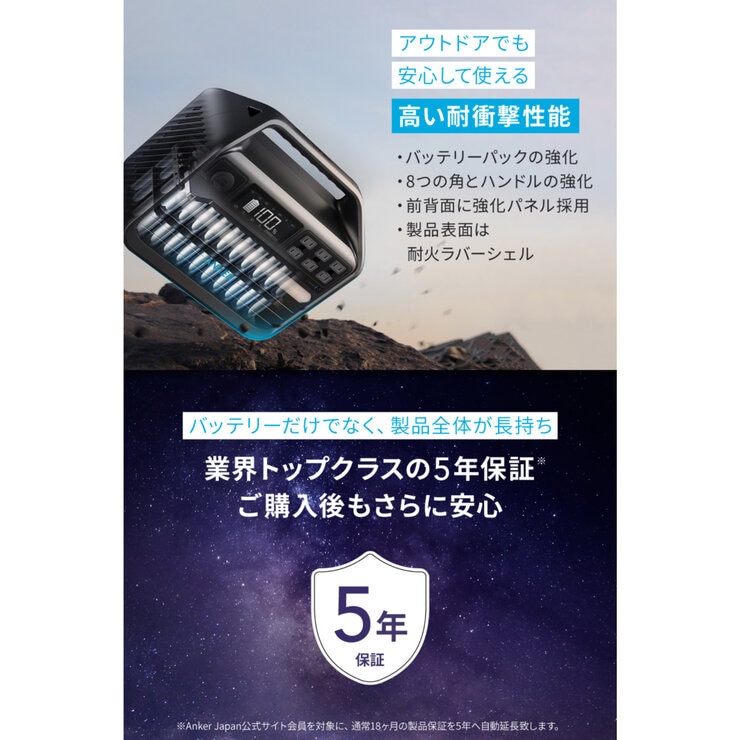 Anker（アンカー）555 PowerHouse ポータブル電源 リン酸鉄 1024Wh