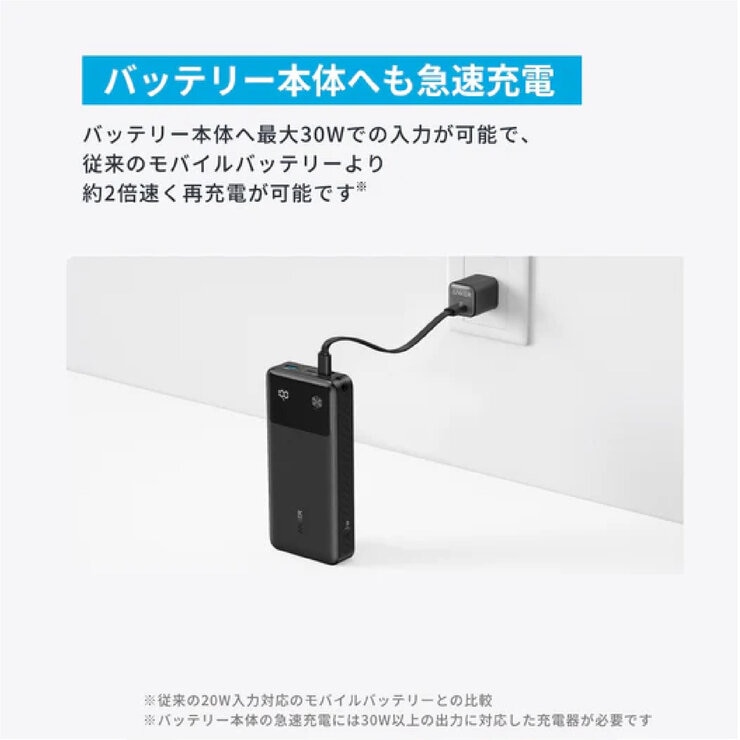 Anker（アンカー）Power Bank モバイルバッテリー 20000mAh 最大出力30W