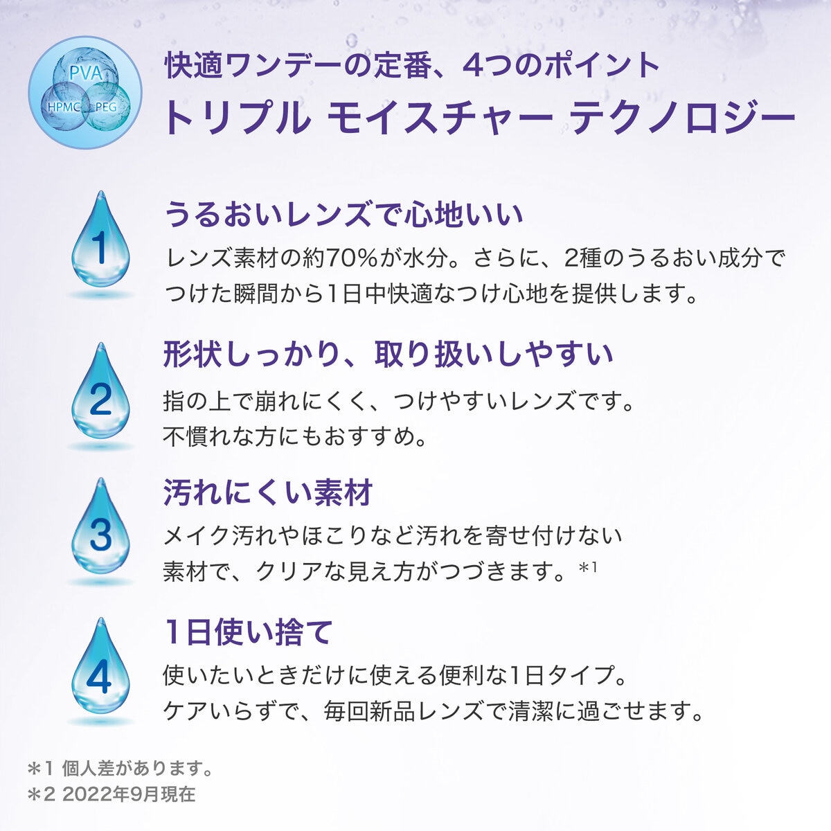 デイリーズ® アクア コンフォートプラス™ マルチフォーカル 30枚入り (ベースカーブ 8.7)