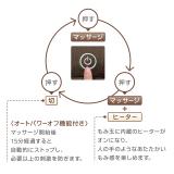 オムロン クッションマッサージャーピンク HM-341