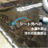 ガレージ ワークマット 1000mm × 1800mm