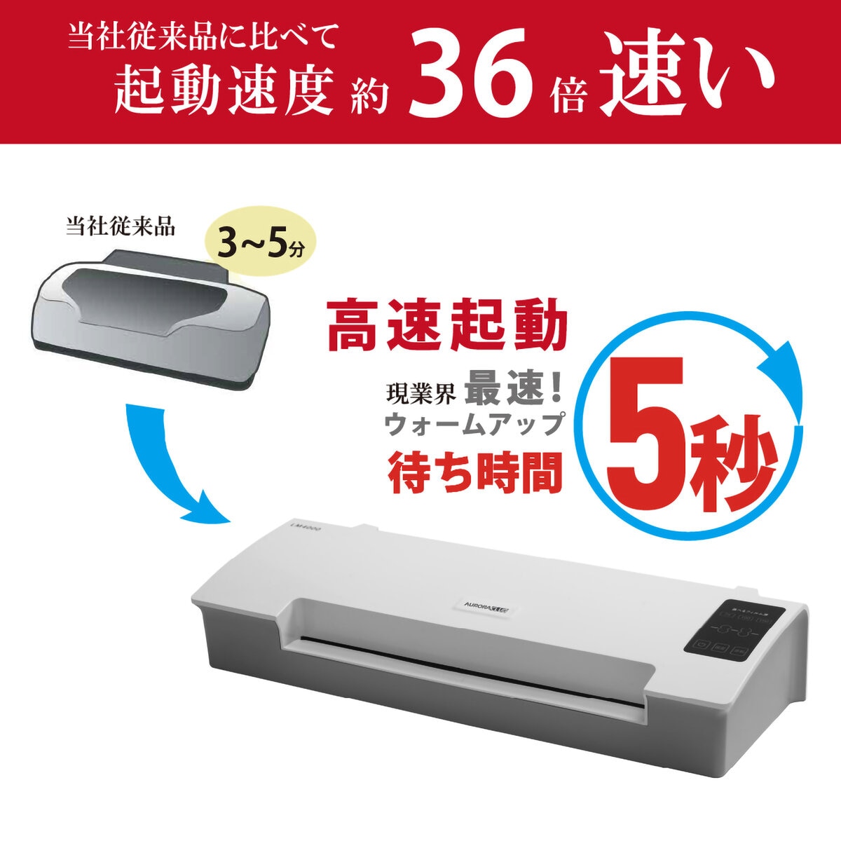 オーロラ ラミネーター LM4000 オーロラ ラミネーター LM4000