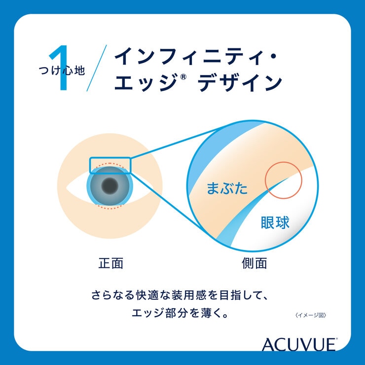 ワンデー アキュビュー® モイスト®90枚パック ワンデー アキュビュー® モイスト®90枚パック