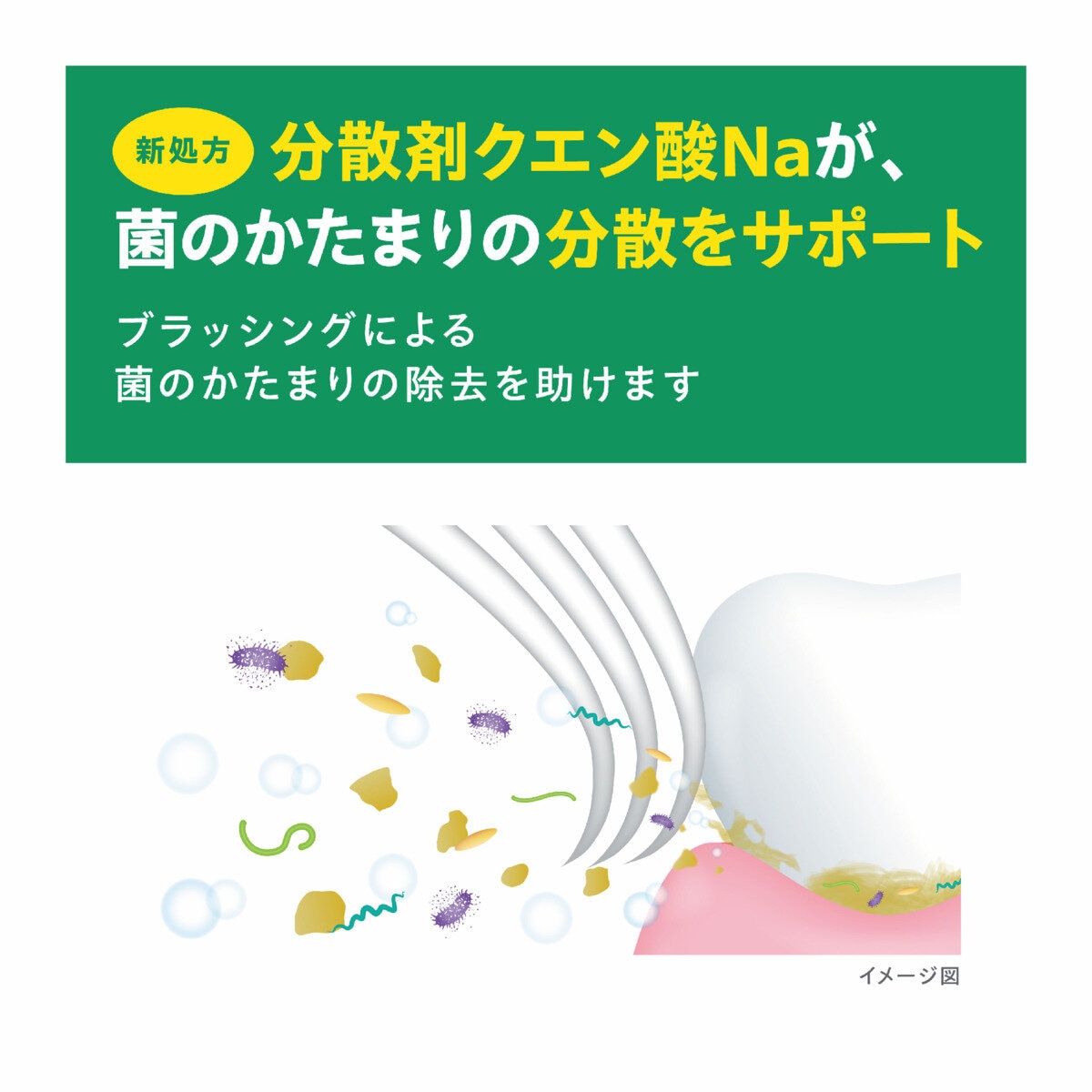 GUM (ガム) デンタルリンスレギュラータイプ 960ml x 3本+ 500ml
