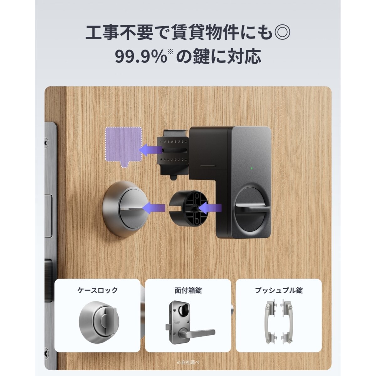 スイッチボット ドアロックLite＋指紋認証パッド W5110002
