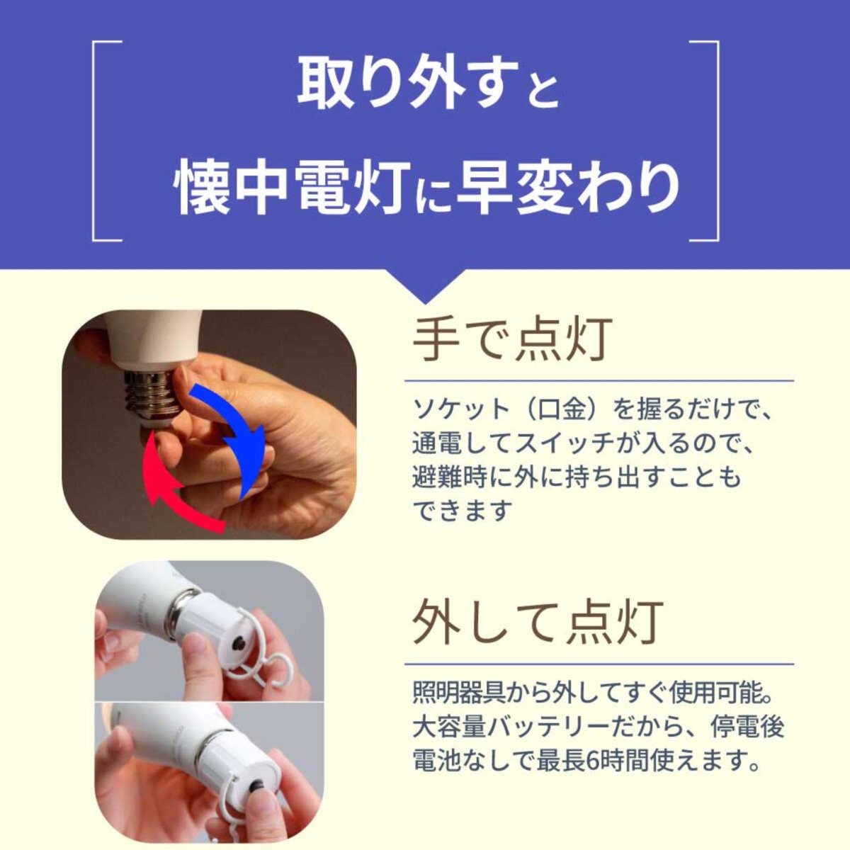NBSs いつでもランプtsuita (口径E26) 4個セット E26NW50WS/E26OR50WS 停電時に明かりを２時間確保