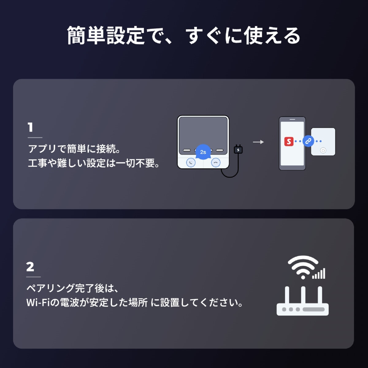スイッチボット スマートテレビドアホン 増設モニター（単体使用不可） W6802000