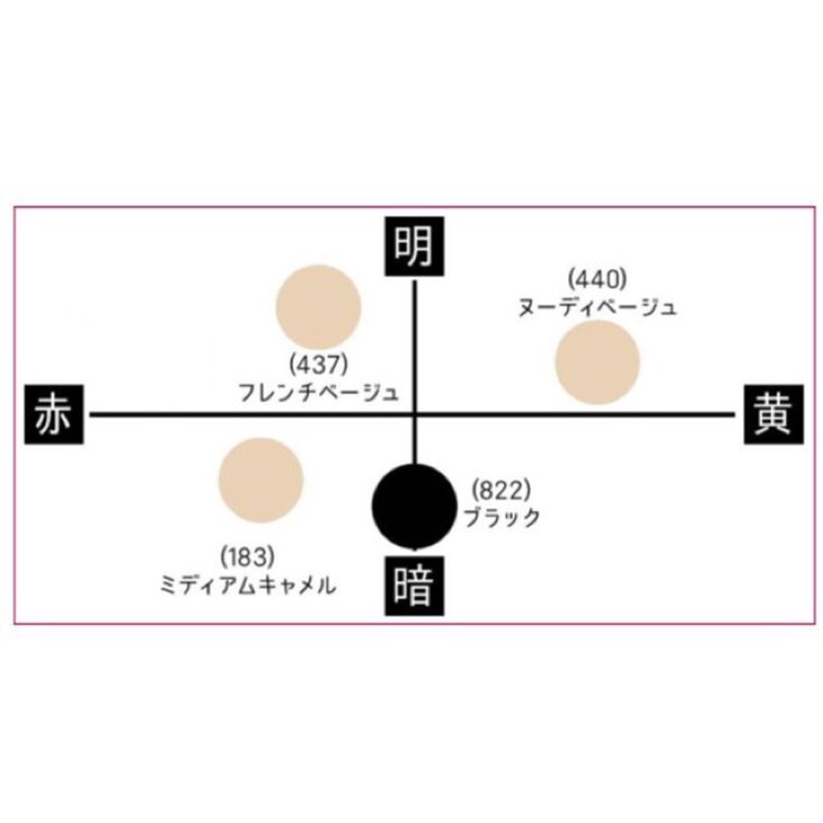 FUKUSKE パンティストッキング 7足組