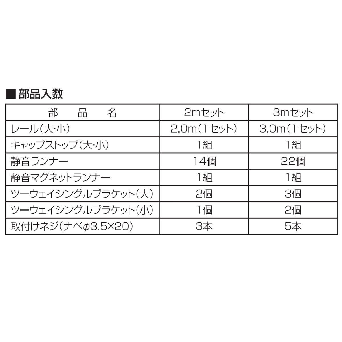 トーソー カーテンレール リネア S2.0 木目ブラウン