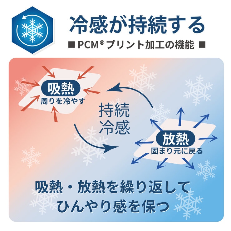 西川 クール敷きパッド PCM加工 シングル 西川 クール敷きパッド PCM加工 シングル