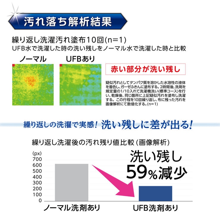 SANEI(サンエイ) ウルトラファインバブル自動洗濯機給水ホースL型 0.8m