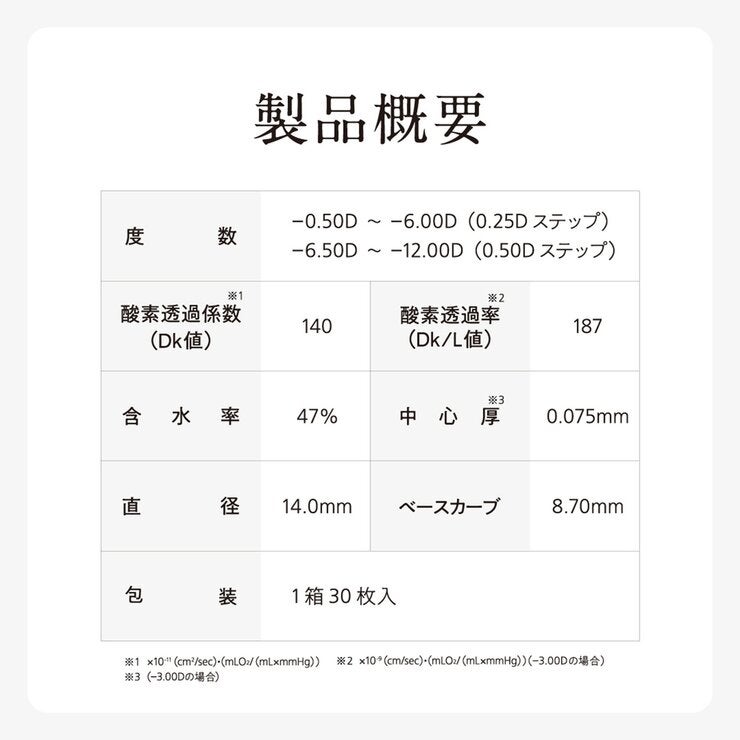 【処方指示書の提出が必要です】シード AirGrade 1day UV W-Moisture 【処方指示書の提出が必要です】シード AirGrade 1day UV W-Moisture