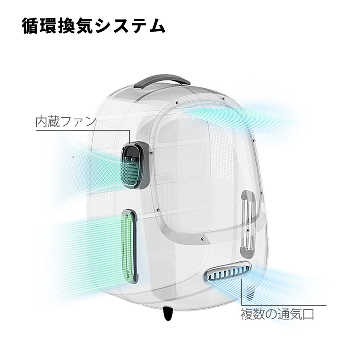 PETKIT ペット用キャリーバッグ P7704-PK / P7704-WH