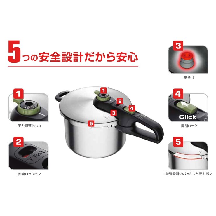ティファール 圧力鍋 セキュア トレンディ 6.2L ティファール 圧力鍋 セキュア トレンディ 6.2L