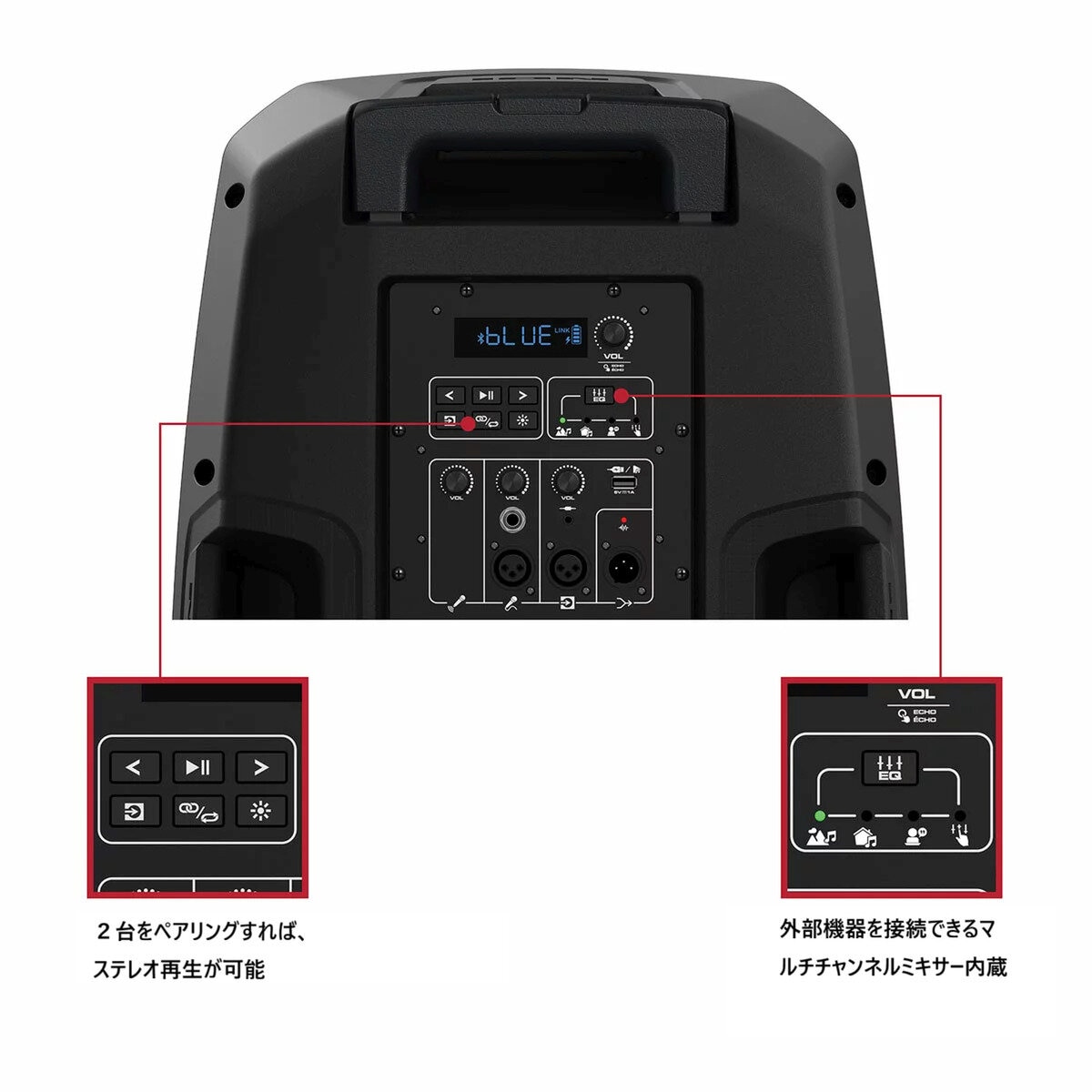 ION Audio オールインワン・スピーカーシステム Total PA Apex
