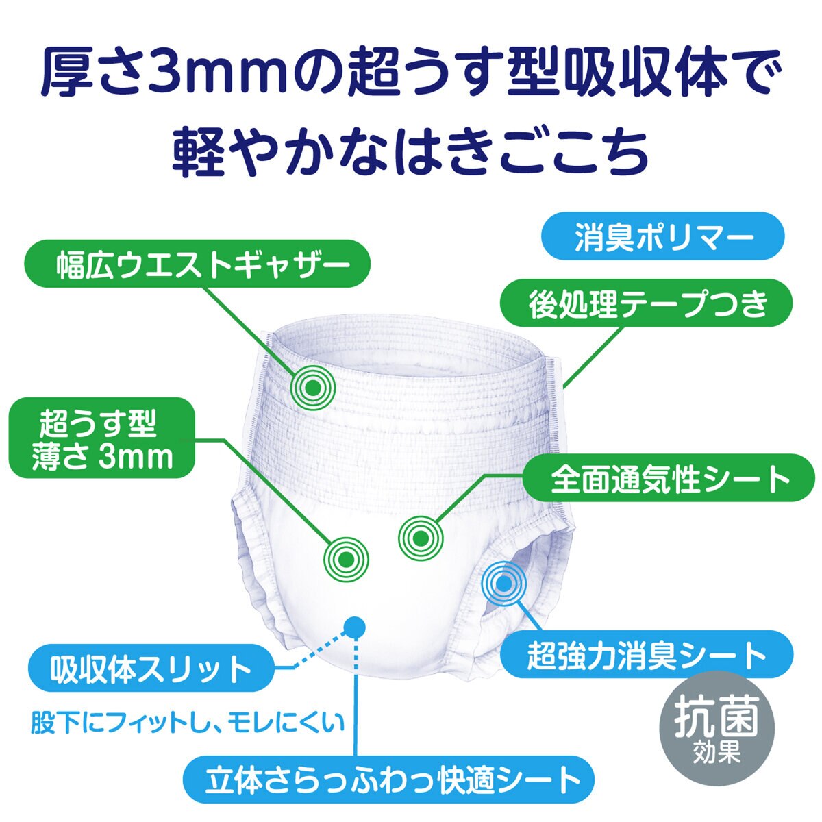 肌ケア アクティ 大人用おむつ M-L/L-LL 2PK うす型パンツ