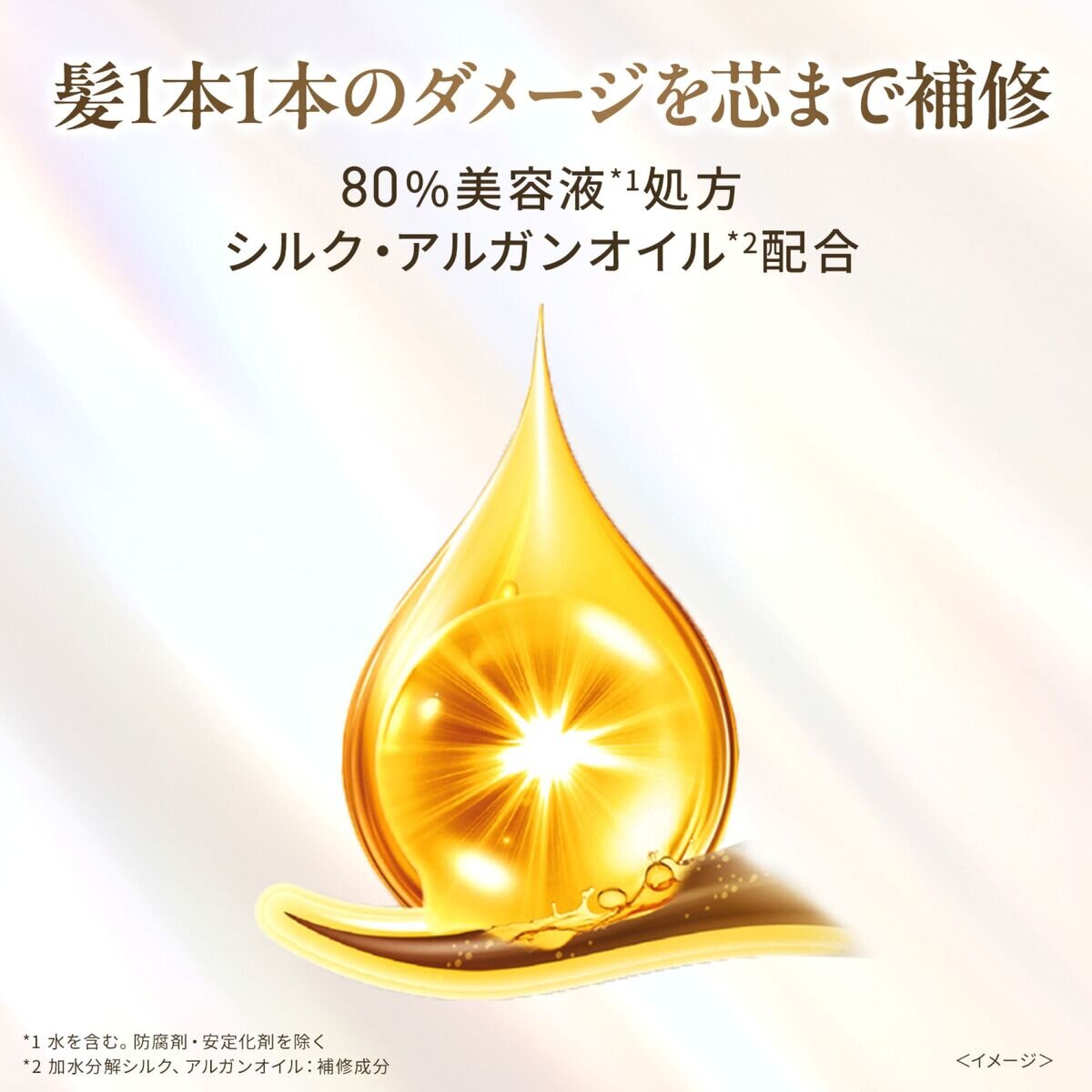 LUX (ラックス) スーパーリッチシャイン ダメージリペア トリートメント 300g x 2