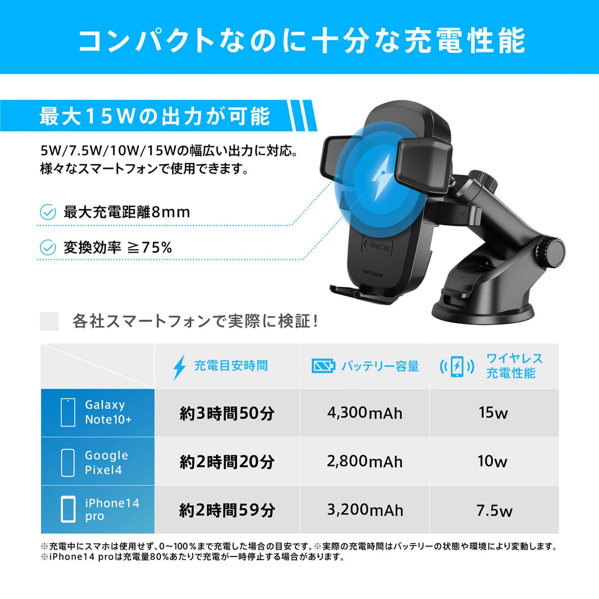 Smart Tap スマートフォン 車載充電ホルダー Easy One Touch 5 ワイヤレス EWC-9900