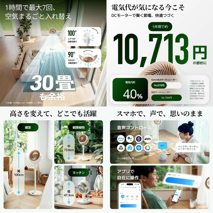 SwitchBot スマートサーキュレーター(スタンド型) W3800520