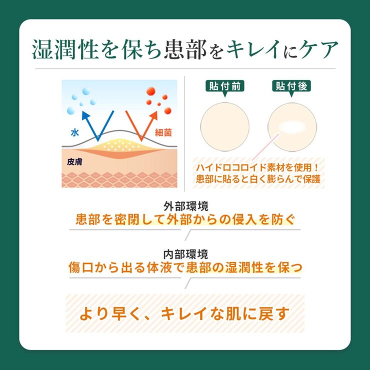 THE スポットエイド 32枚