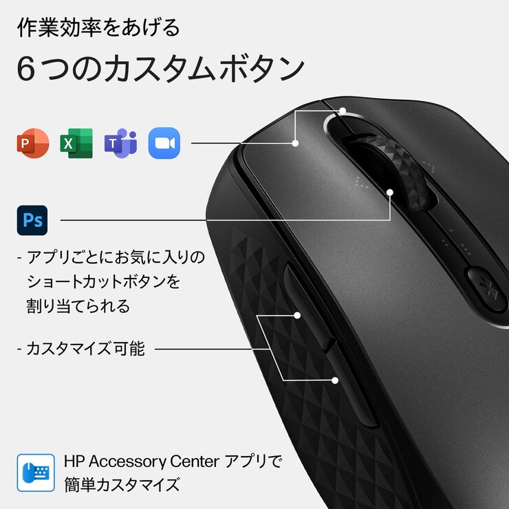 HP 690 ワイヤレスマウス