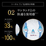 【処方指示書の提出が必要です】デイリーズ トータル ワン® 乱視用 30枚入り (ベースカーブ 8.6)