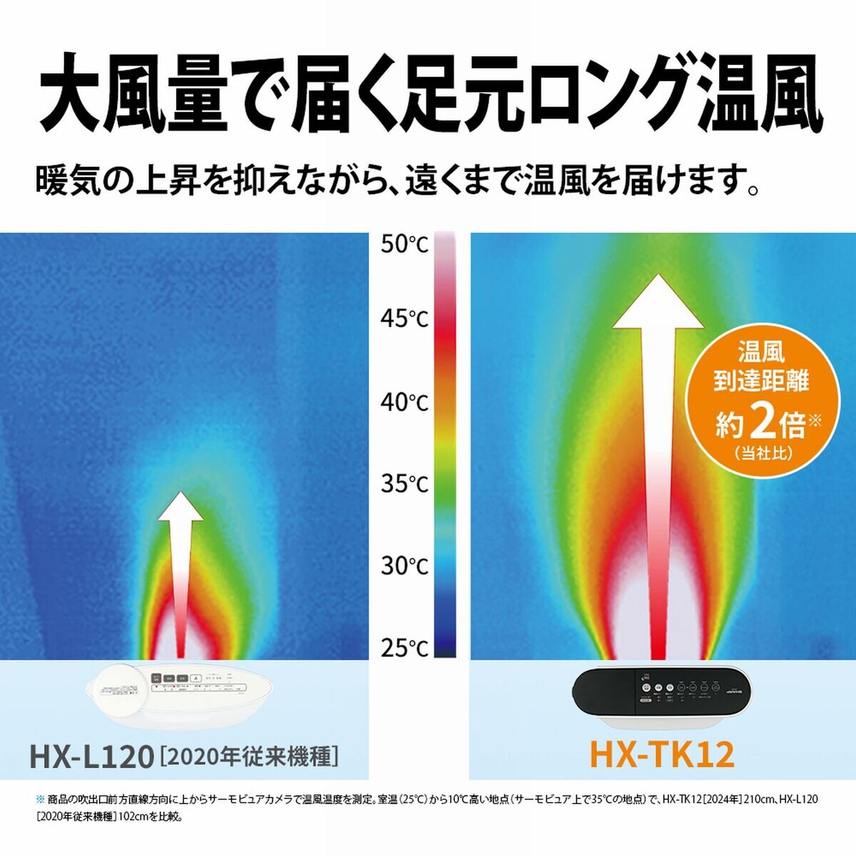【最終値下げ】ガスファンヒーター プラズマクラスター付き リモコンで暖房・プラズマクラスターイオン運転（A-style） ガス