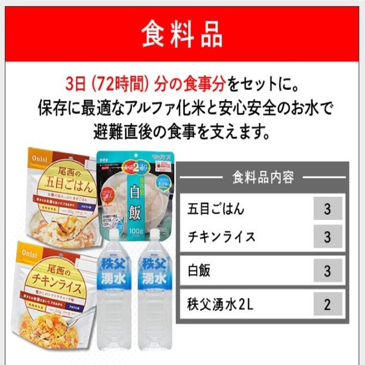アイリスオーヤマ 避難リュックセット 1人用 38L HRS-33 アイリスオーヤマ 避難リュックセット 1人用 38L HRS-33