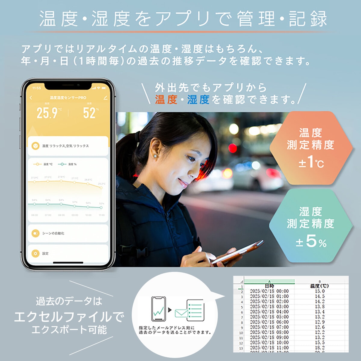 Edison Smart（エジソンスマート）温度湿度センサーPRO DTS-TH09WH