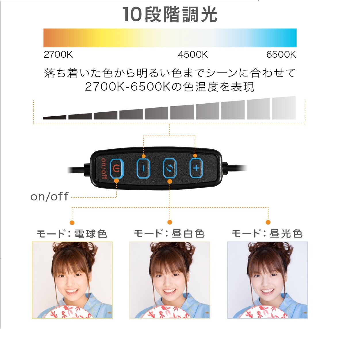 GREEN HOUSE LED リング ライト スタンド