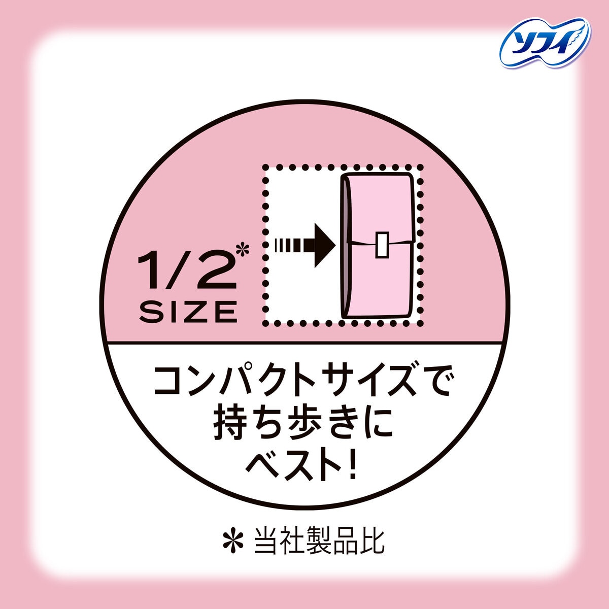 ソフィ センターイン コンパクト1/2 88コ入
