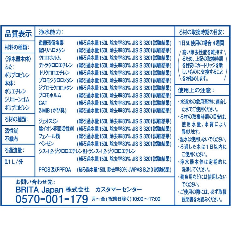 ブリタ ボトル型浄水器 アクティブ マイクロディスクカートリッジ3個付き ダークブルー