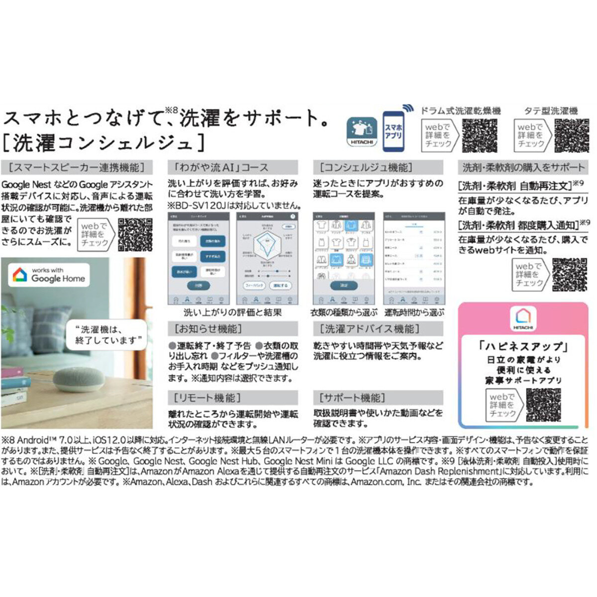 日立 12kg 全自動洗濯機 ビートウォッシュ BW-X120K-W